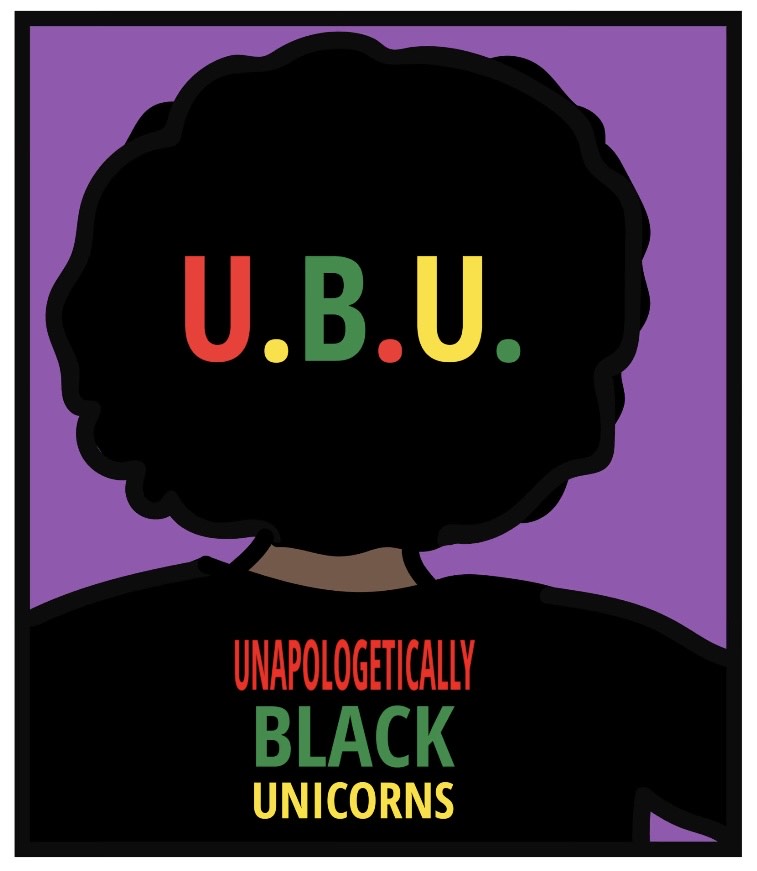 Unapologetically Black Unicorns Podcast Artwork